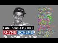 Earl Sweatshirt On Oldie Rhyme Scheme