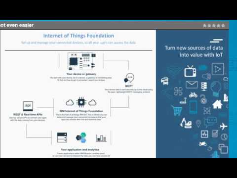 IoT development on the cloud just got easier