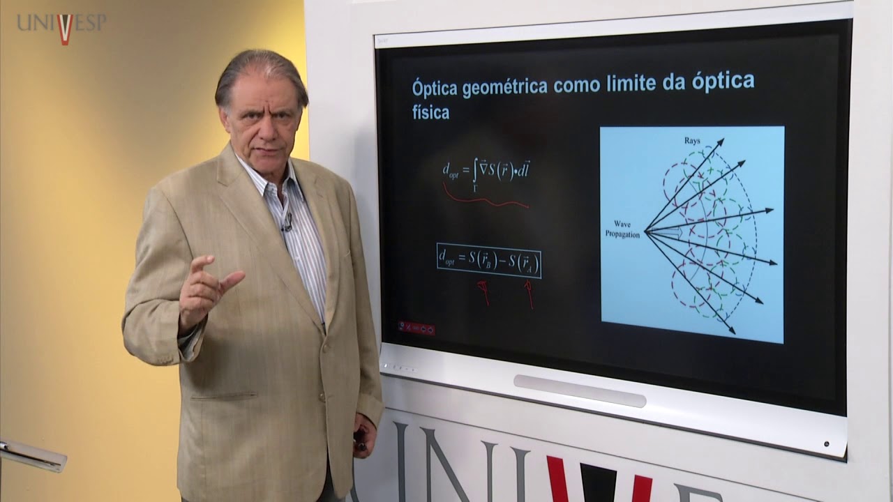 Física Quântica - Aula 09 - A Equação de Schroedinger