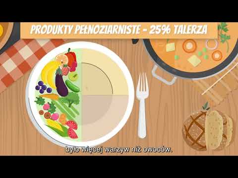 Talerz zdrowego żywienia czyli prosty sposób na to, jak odżywiać się zdrowo każdego dnia.