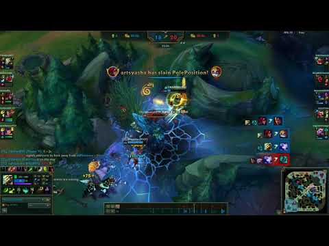 The Power of Katarina and Master Yi
