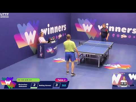Winners League  03.07.21   Shcherban Aleksandr - Boklag Roman   11:30