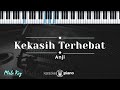 Kekasih Terhebat Anji KARAOKE PIANO MALE KEY