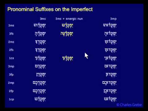 24.03   Pronominal Suffixes on the Imperfect