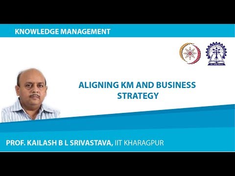 Aligning KM and business strategy