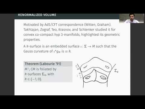 NCNGT Conference 2021 - F. Mazzoli, Infima of volumes of convex co-compact hyperbolic 3-manifolds