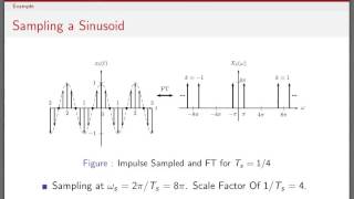 Sampling Signals (5/13) - Sampling a Sinusoid (Theory)
