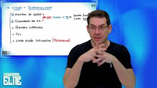 Acelera TRF6: Direito Constitucional - Prof. Thallius Moraes