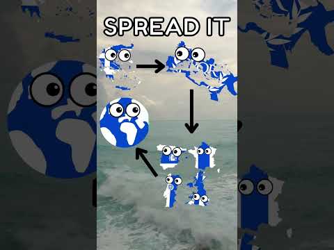 Why Greece 🇬🇷 has an amazing History!