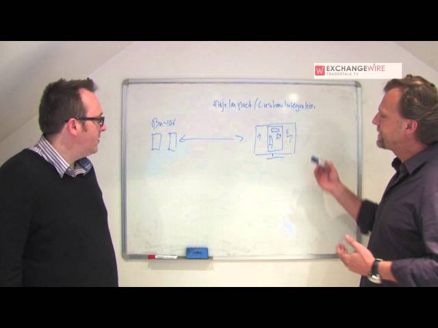 #TraderTalkTV: Skinected Co-Founder Stefan Kosel Explains How Non-Standard Ads Are Traded Via RTB