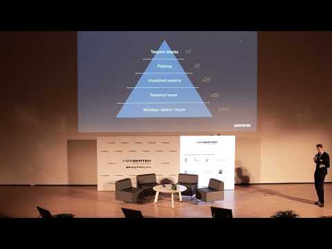 CTTF 2023 presents: When the Internet of Things becomes the Internet of Targets | Niklas Morth