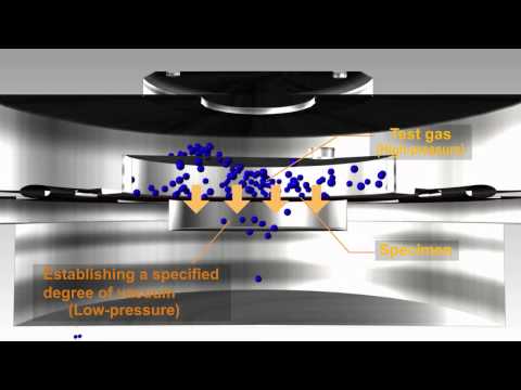 GAS PERMEABILITY TESTER PERME VAC-VBS