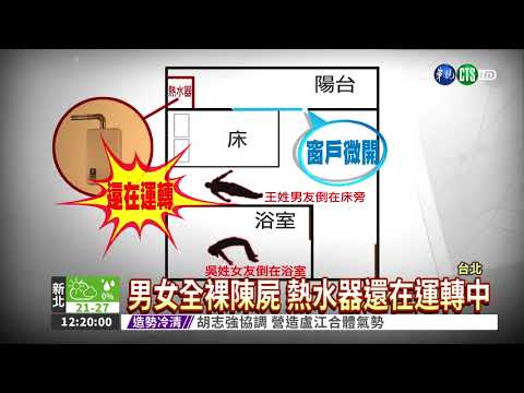一氧化碳中毒 男女全裸陳屍套房
