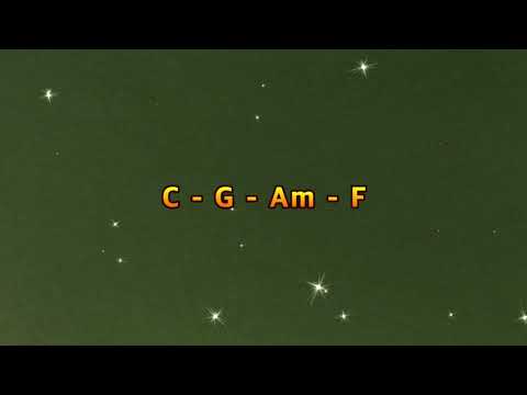 Epic Ballad Backing Track! Key of C - Rock/Pop