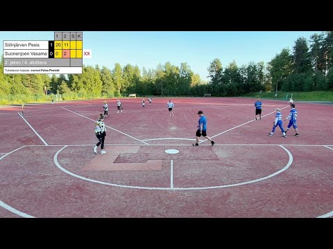 Aluesarja 2024: F-pojat Joma musta vs Siipe