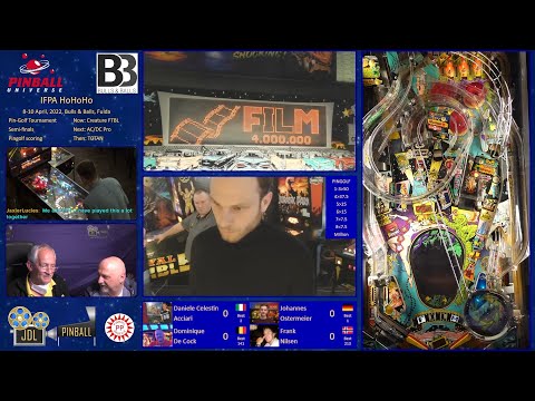 IFPA HoHoHo Pingolf Main Semi-Final: 8-Apr-22