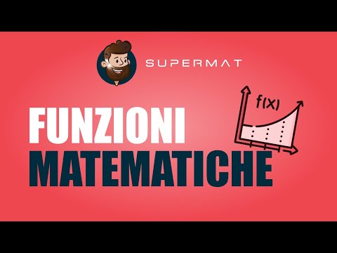 Spiegazione FUNZIONE MATEMATICA: Definizione ed Esempi
