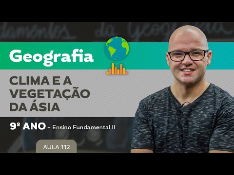 O Clima e a Vegetação da Ásia – Geografia – 9º ano – Ensino Fundamental