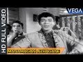 Ponnu Mapillai Tamil Movie Manamagan Azhagane Video Song Tamil Movies