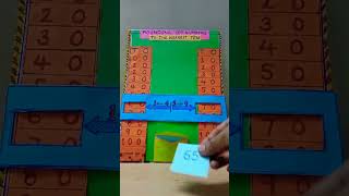 Rounding Off Numbers || To The Nearest 10 #shorts  #maths #craft #project #diy #allnewcrafts