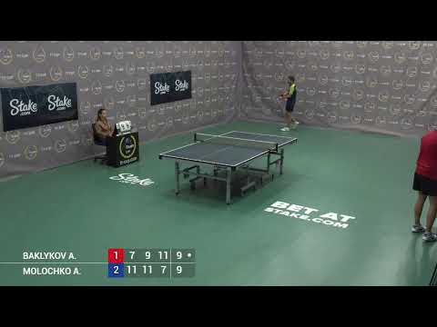 13 th of August 2022. ТT CUP - Green 3. Final games