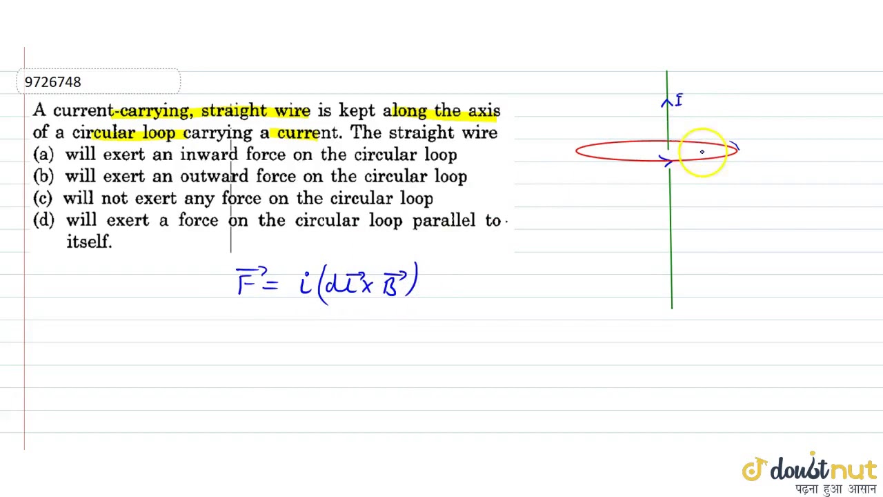 A current- carrying straight wire is kept along the axis of a circular loop carrying a current. The