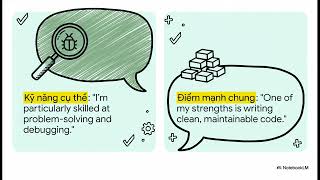 Chinh Phục Nhà Tuyển Dụng IT: 15 Cụm Từ Tiếng Anh Hot Nhất