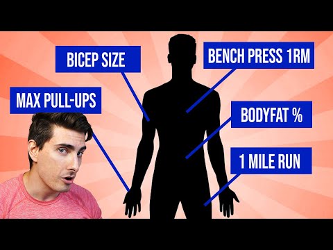 How Do You Compare to the AVERAGE Man?