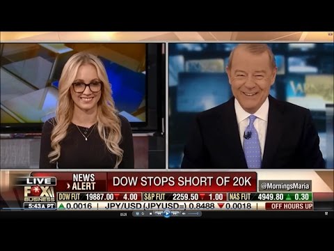 12-22-16 Kat Timpf on Mornings with Maria - Waiting for DOW 20,000