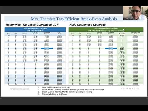 Ed Cotney and Jason Kurchner, CFP Part 2 of MSO C Corp