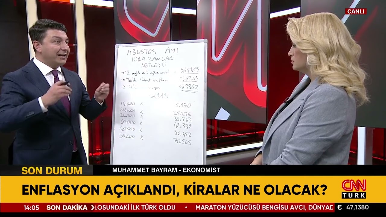 Enflasyon Açıklandı! Kiracı ve Ev Sahiplerini Ne Bekliyor?