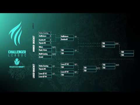 EU Challenger League 2021 | Playoffs - Day 1