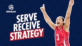Volleyball Serve Receive STRATEGY | Building Better Passers with Tama Miyashiro