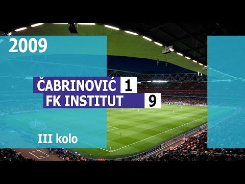 FK Institut - Čabrinović