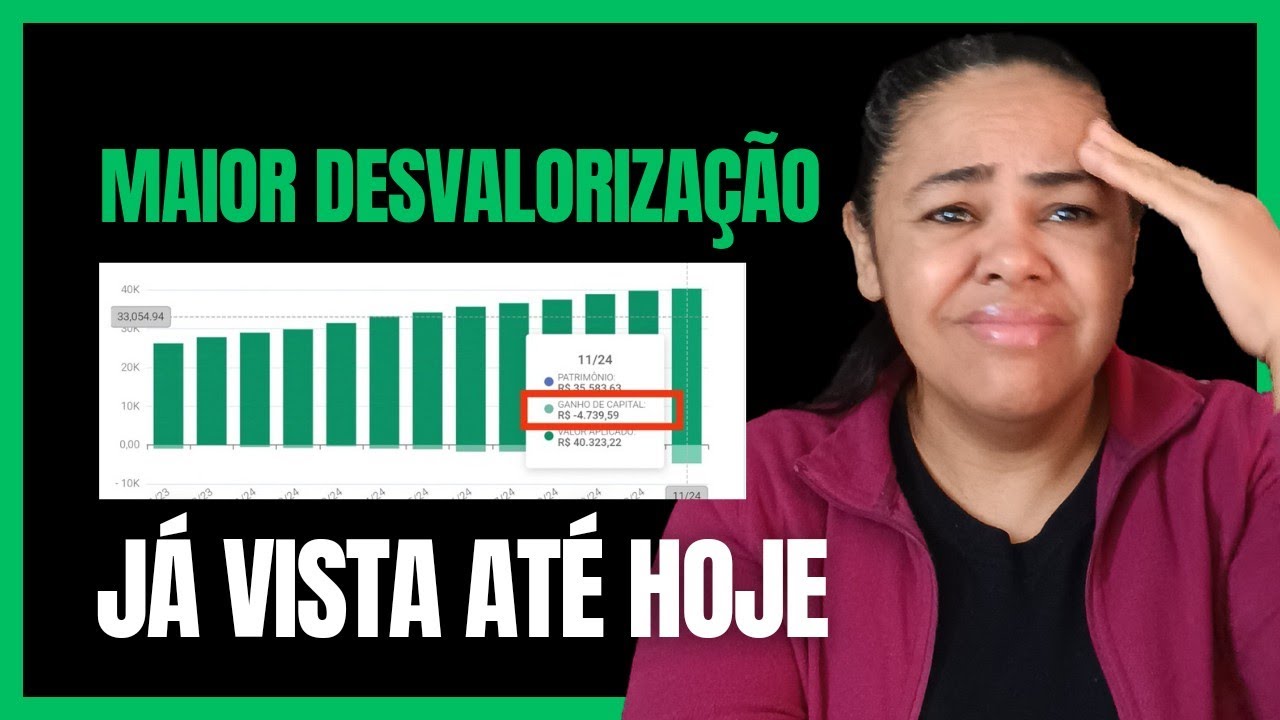 SITUAÇÃO!  MINHA CARTEIRA, NUNCA ESTEVE TÃO DESVALORIZADA