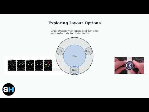 How To Customize Watch Faces On Garmin Instinct 2 Solar – Data Fields And Layout Tutorial