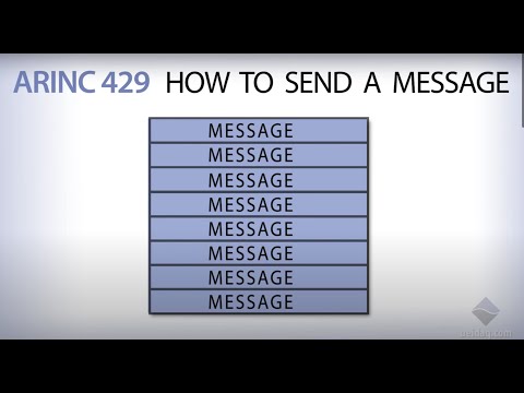 United Electronic Industries ARINC-429 Capabilities (Part 2)