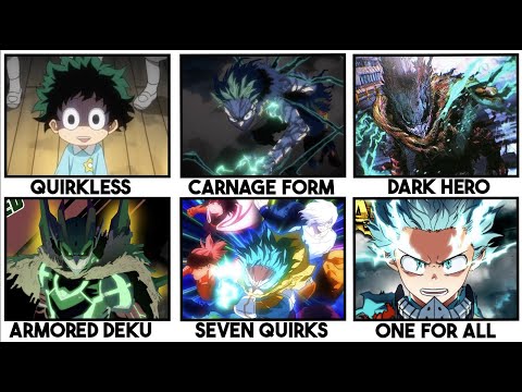 Deku’s FULL Power Evolution in My Hero Academia Explained in 26 Minutes!