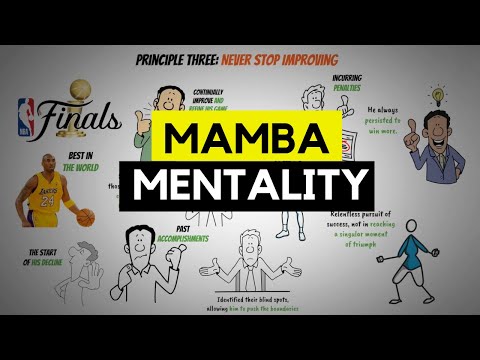 The Mamba Mentality by Kobe Bryant Summary (Animation)