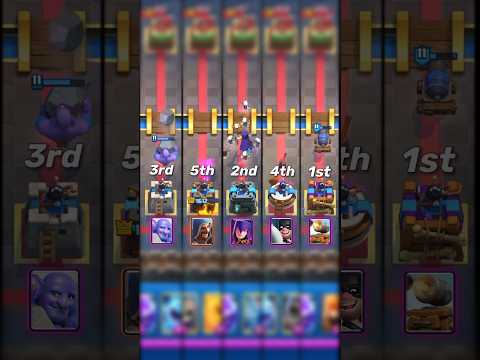 What is the Best 5 elixir card