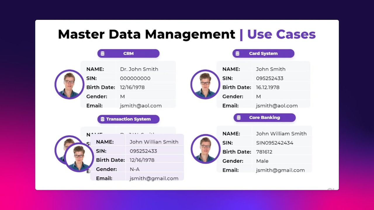 ONE Master Data Management Demo Intro