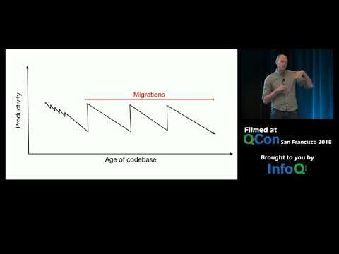 tech debt at scale migrations at stripe video