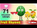 Fruit Rhymes - Best Collection of Rhymes for Children ...