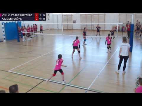 27.4.2025. PH MINI Ž, ZA 13. MJESTO, ŽOK ŽUPA DUBROVAČKA - OK MEDVEŠČAK