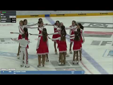 Santa Claus Cup 2022 Brno - UTE Synchro Juv/HUN