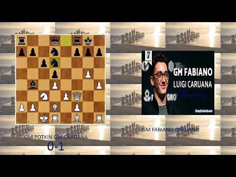GM POTKIN VS GM CARUANA EUROPE CHAMPIONSHIP 2010