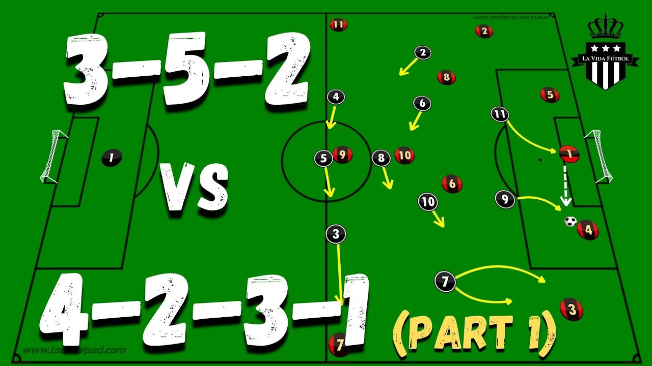 Playing with the 3-5-2 vs a 4-2-3-1 | PART 1
