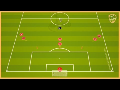 Netherlands - Three Balls Finishing Drill