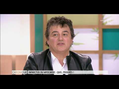 Dr Patrick Pelloux : Infarctus du myocarde : Quels progrès !