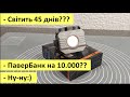 Ліхтар багатофункціональний CL28R з функцією Powerbank (10 000 mAh)